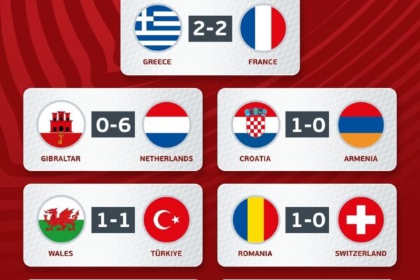 France drew with Greece, the Netherlands won 6-0, Croatia won a ticket to Euro 2024 0