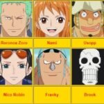 One Piece: 10 members of the Straw Hat crew are all inspired by mythological characters, Nico Robin's charm turns out to be thanks to this goddess 2