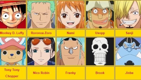 One Piece: 10 members of the Straw Hat crew are all inspired by mythological characters, Nico Robin's charm turns out to be thanks to this goddess 2